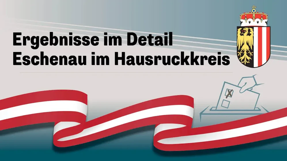 Nationalratswahl in Österreich