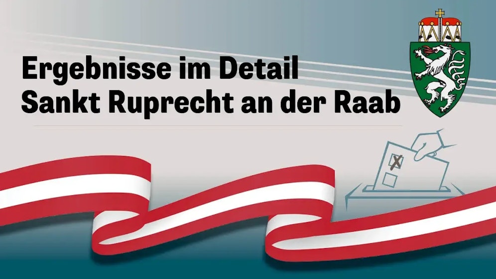 Nationalratswahl in Österreich