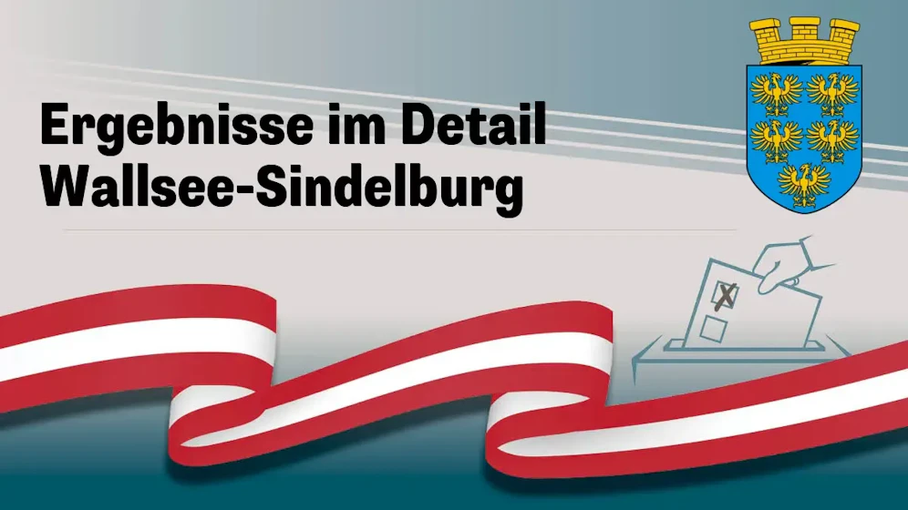 Nationalratswahl in Österreich