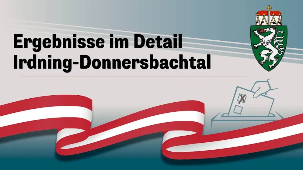 Nationalratswahl in Österreich