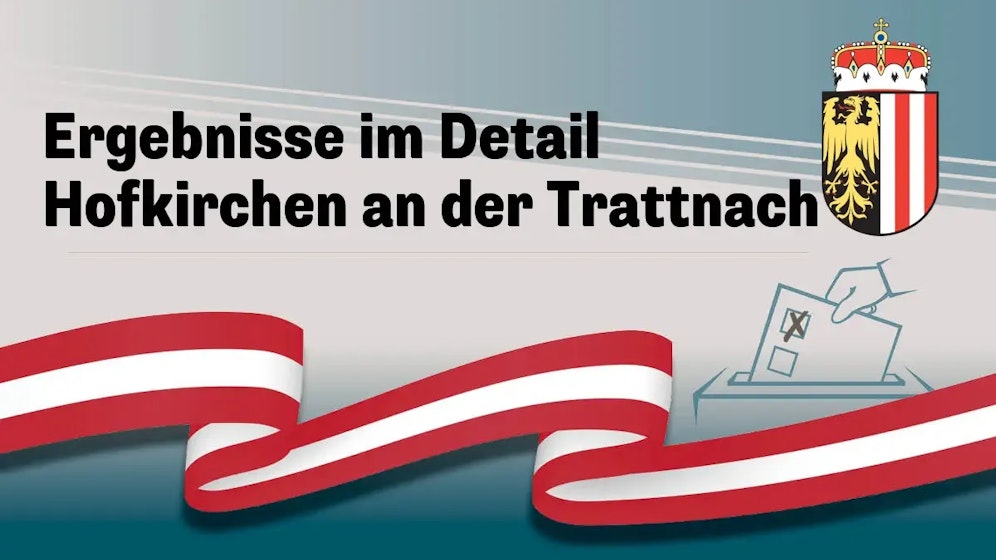 Nationalratswahl in Österreich