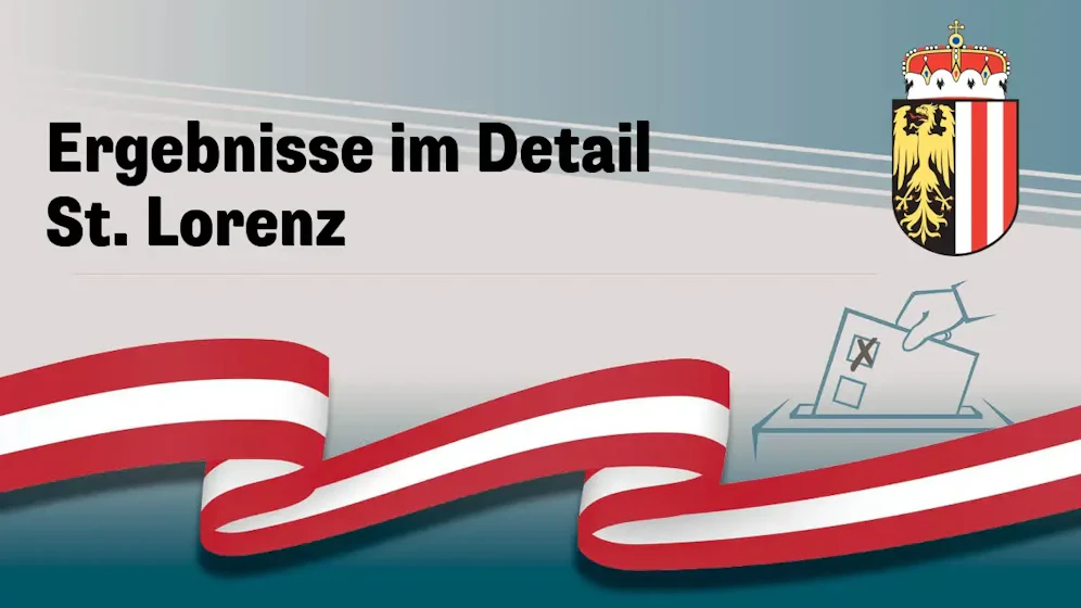 Nationalratswahl in Österreich