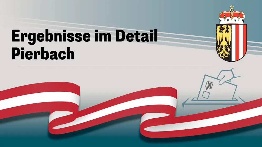 Nationalratswahl in Österreich