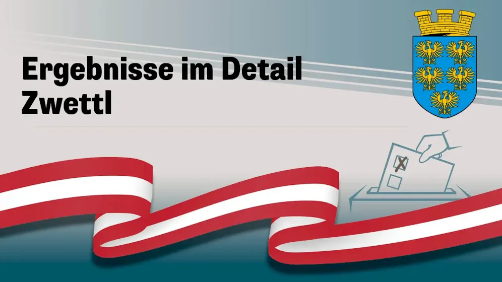 Nationalratswahl in Österreich