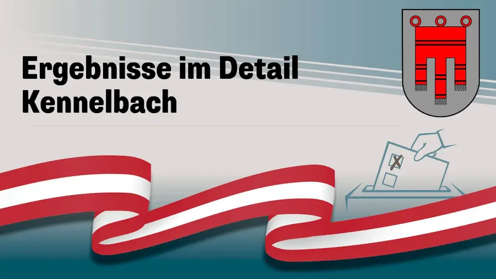 Nationalratswahl in Österreich