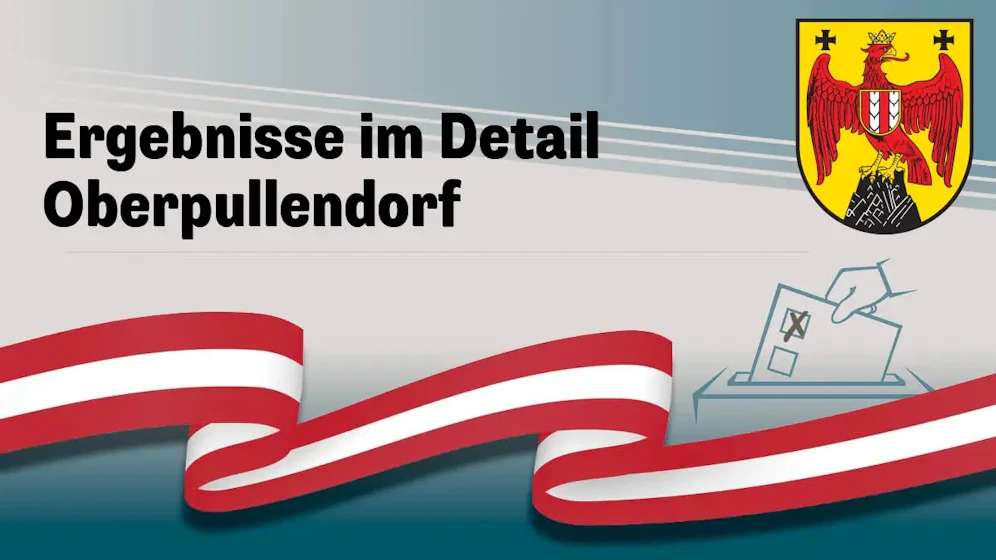 Nationalratswahl in Österreich