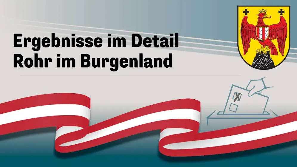 Nationalratswahl in Österreich