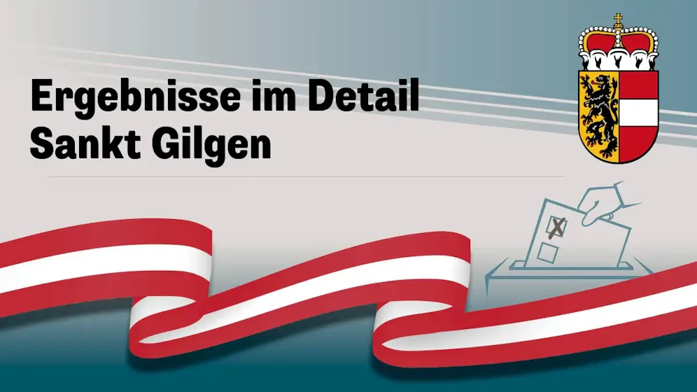 Nationalratswahl in Österreich