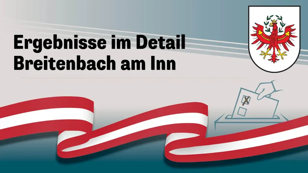 Nationalratswahl in Österreich