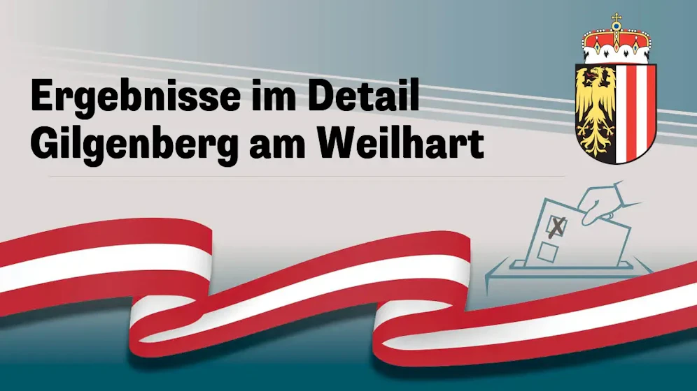 Nationalratswahl in Österreich