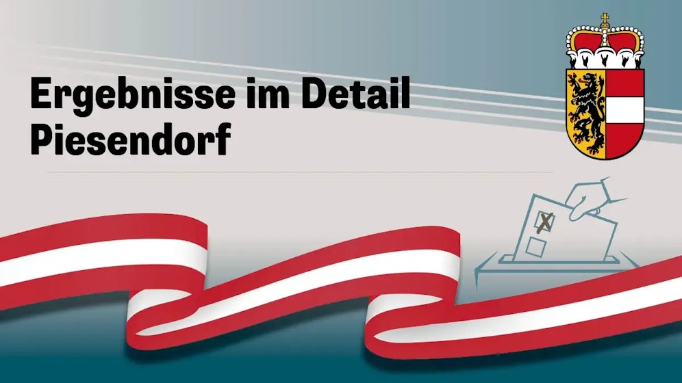 Nationalratswahl in Österreich