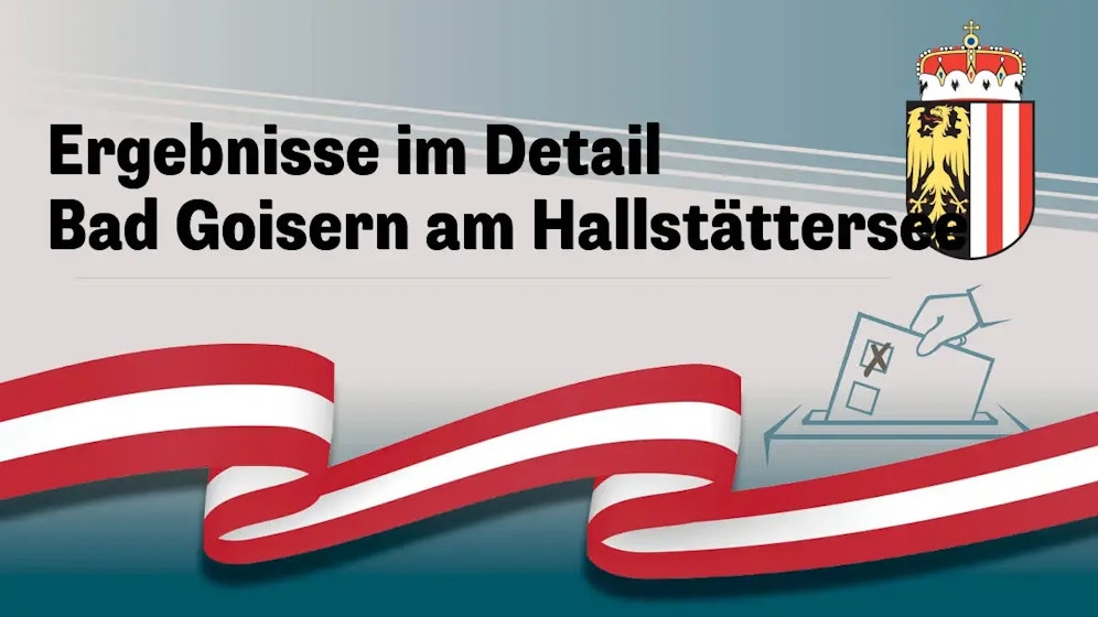 Nationalratswahl in Österreich