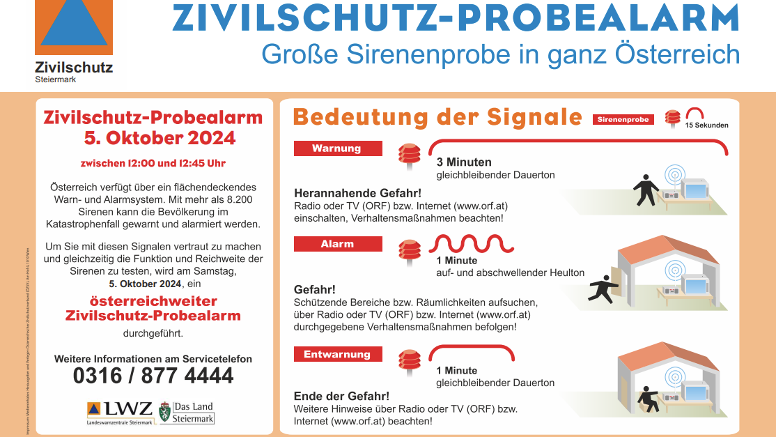 Das ist die Bedeutung der Sirenensignale.
