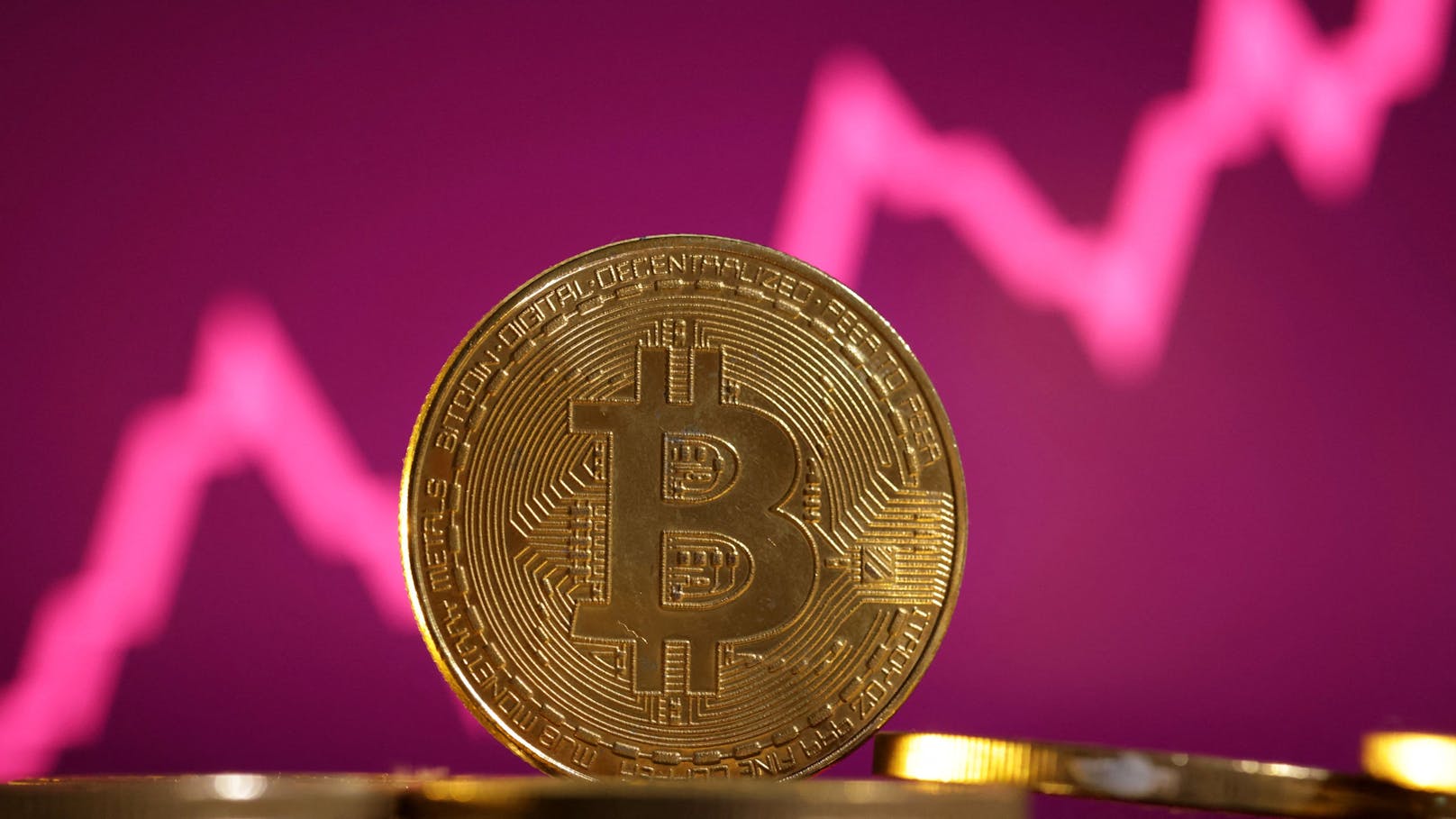 Bitcoin steuert jetzt auf ein neues All-Time High zu