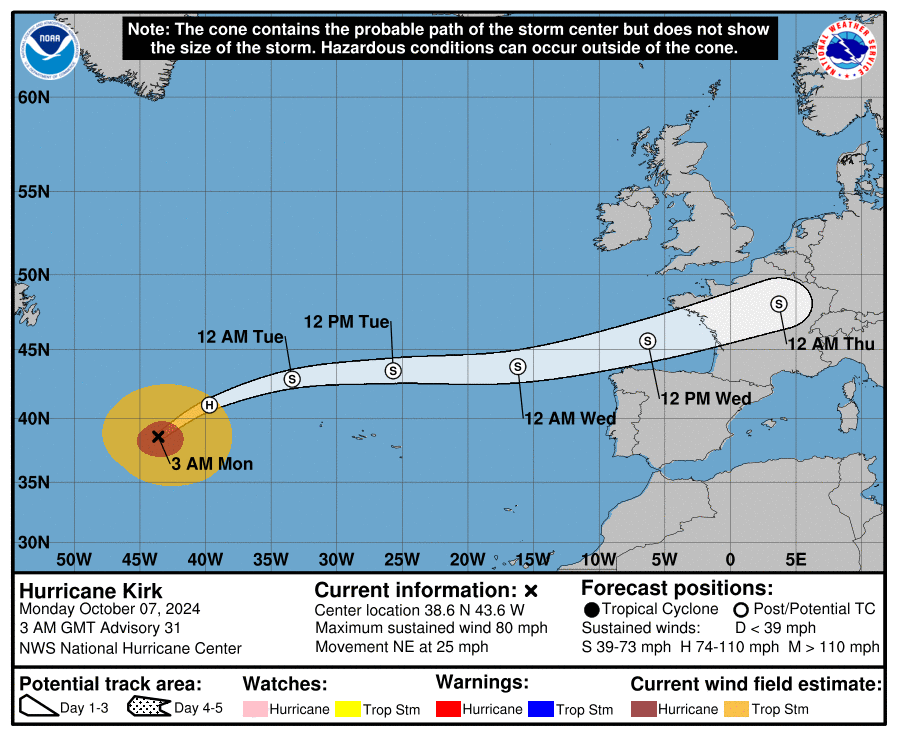 Die aktuell prognostizierte Zugbahn von Hurrikan Kirk Richtung Europa.