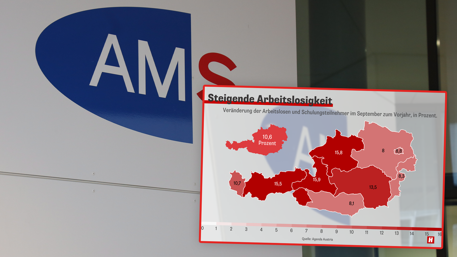 In ganz Österreich stieg die Arbeitslosigkeit an.