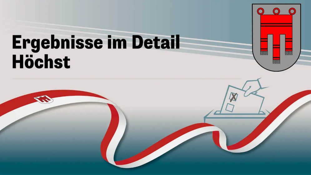Landtagswahl in Vorarlberg