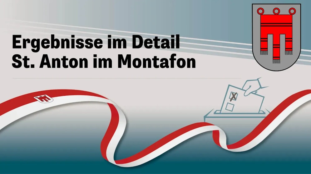 Landtagswahl in Vorarlberg