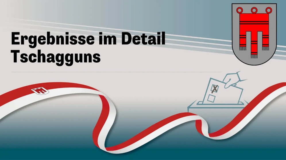 Landtagswahl in Vorarlberg