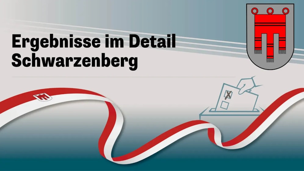 Landtagswahl in Vorarlberg