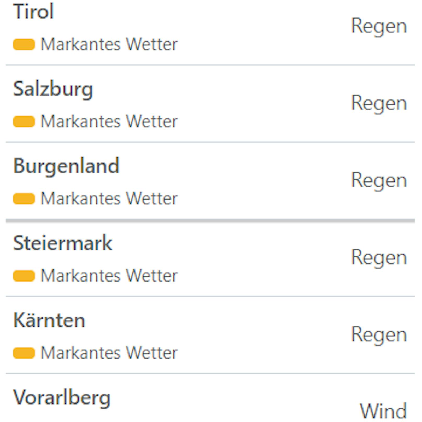 Aktuelle Unwetterwarnungen für Österreich.