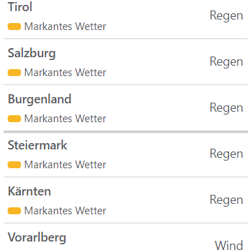 Aktuelle Unwetterwarnungen für Österreich.