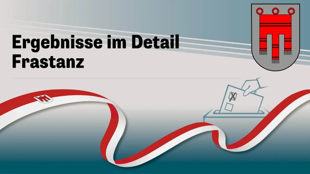 Landtagswahl in Vorarlberg