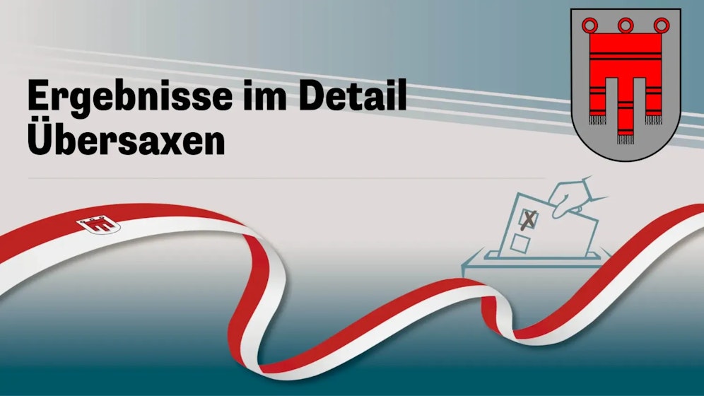 Landtagswahl in Vorarlberg
