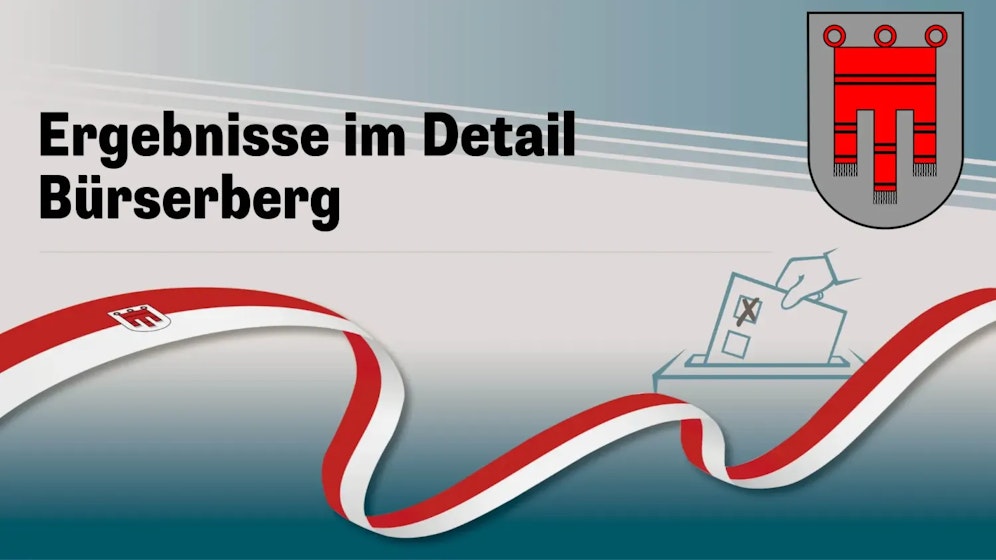 Landtagswahl in Vorarlberg