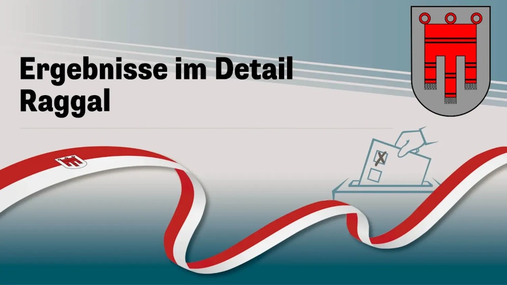 Landtagswahl in Vorarlberg