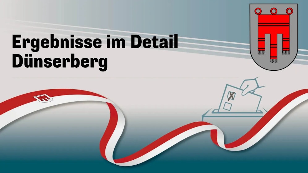 Landtagswahl in Vorarlberg