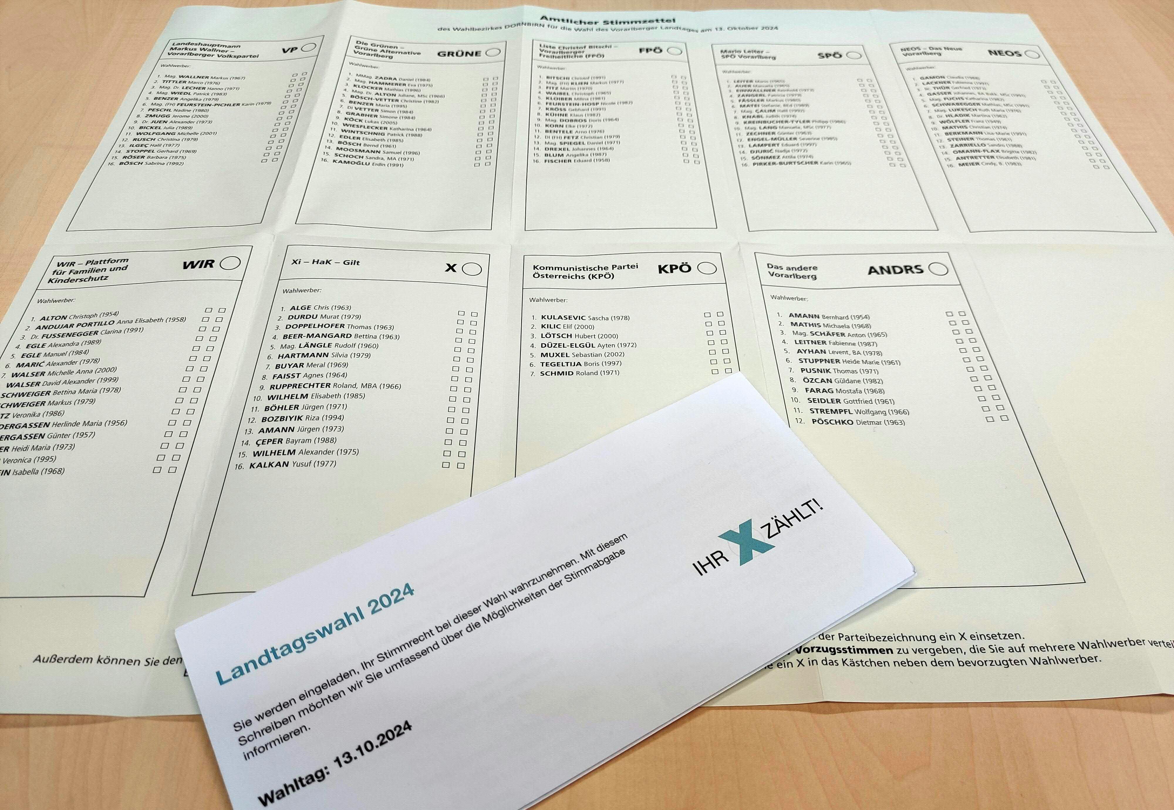 Eine Wahlinformation und ein amtlicher Stimmzettel für die Vorarlberg-Wahl.