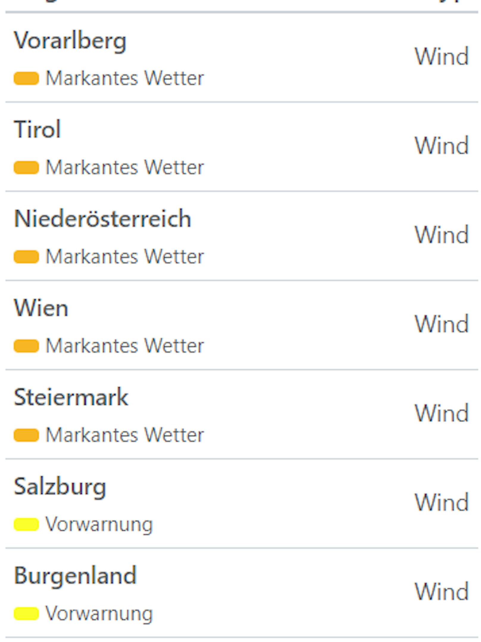 Aktuelle Unwetterwarnungen für Österreich