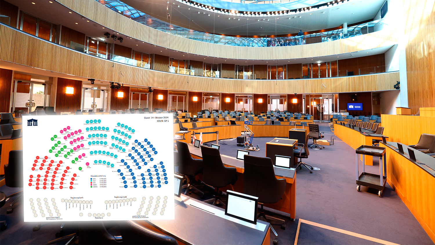 Das ist der neue Sitzplan im Nationalrat. 