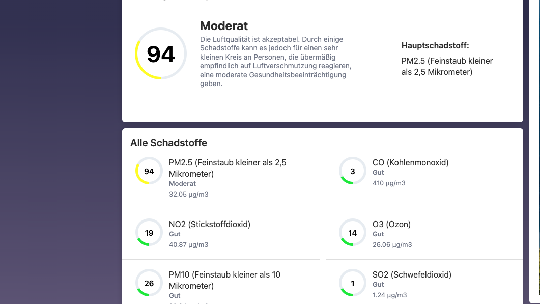 Das ist die Einschätzung der Luftqualität von weather.com, dem Datenlieferanten von Samsung