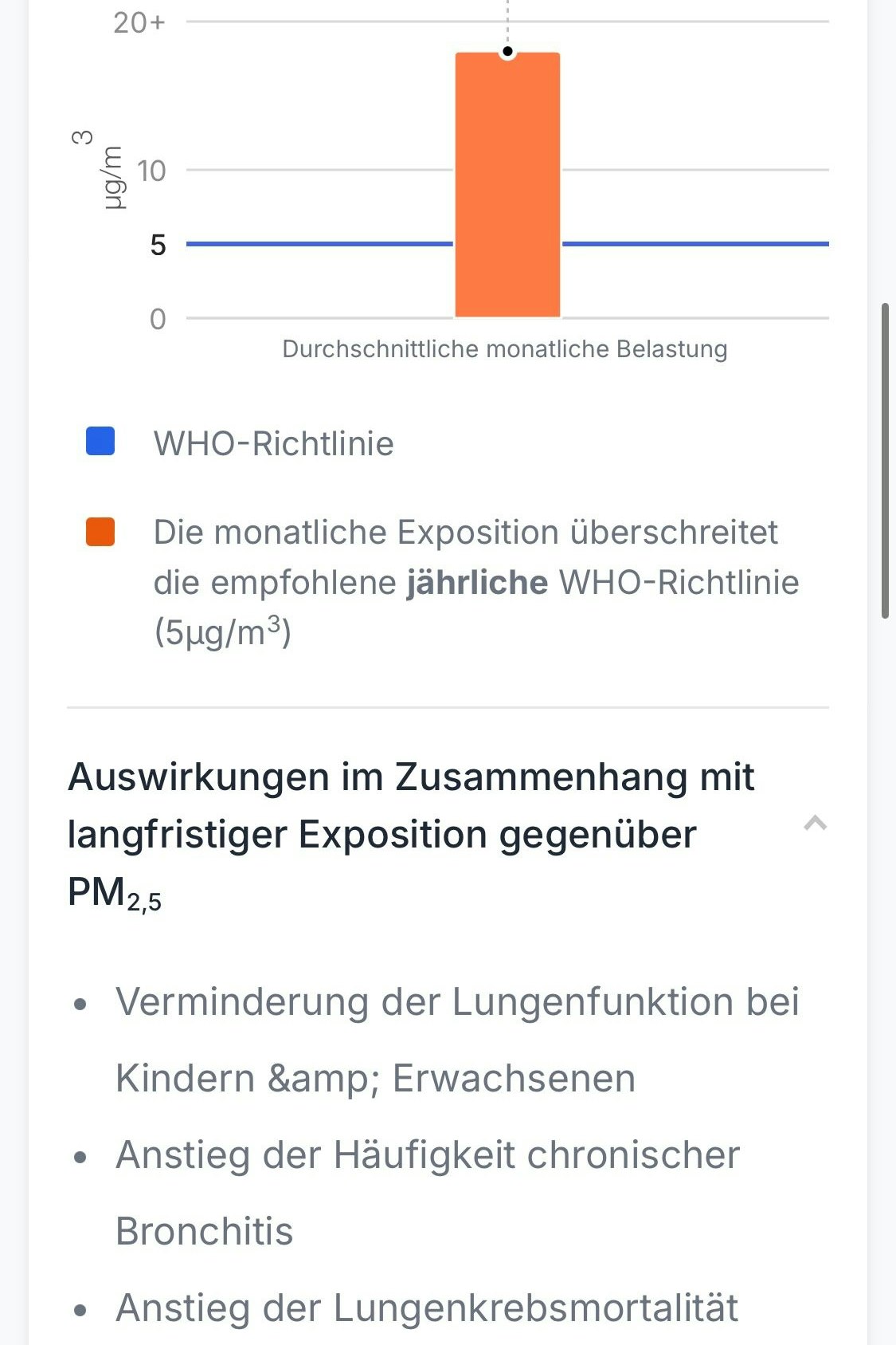 Apples iPhones warnen auch ganz konkret vor den Folgen der Belastung mit den jeweils gerade festgestellten Schadstoffen, hier am Beispiel der aktuellen Messwerte an PM 2,5-Feinstaubpartikeln in der Inneren Stadt in Wien