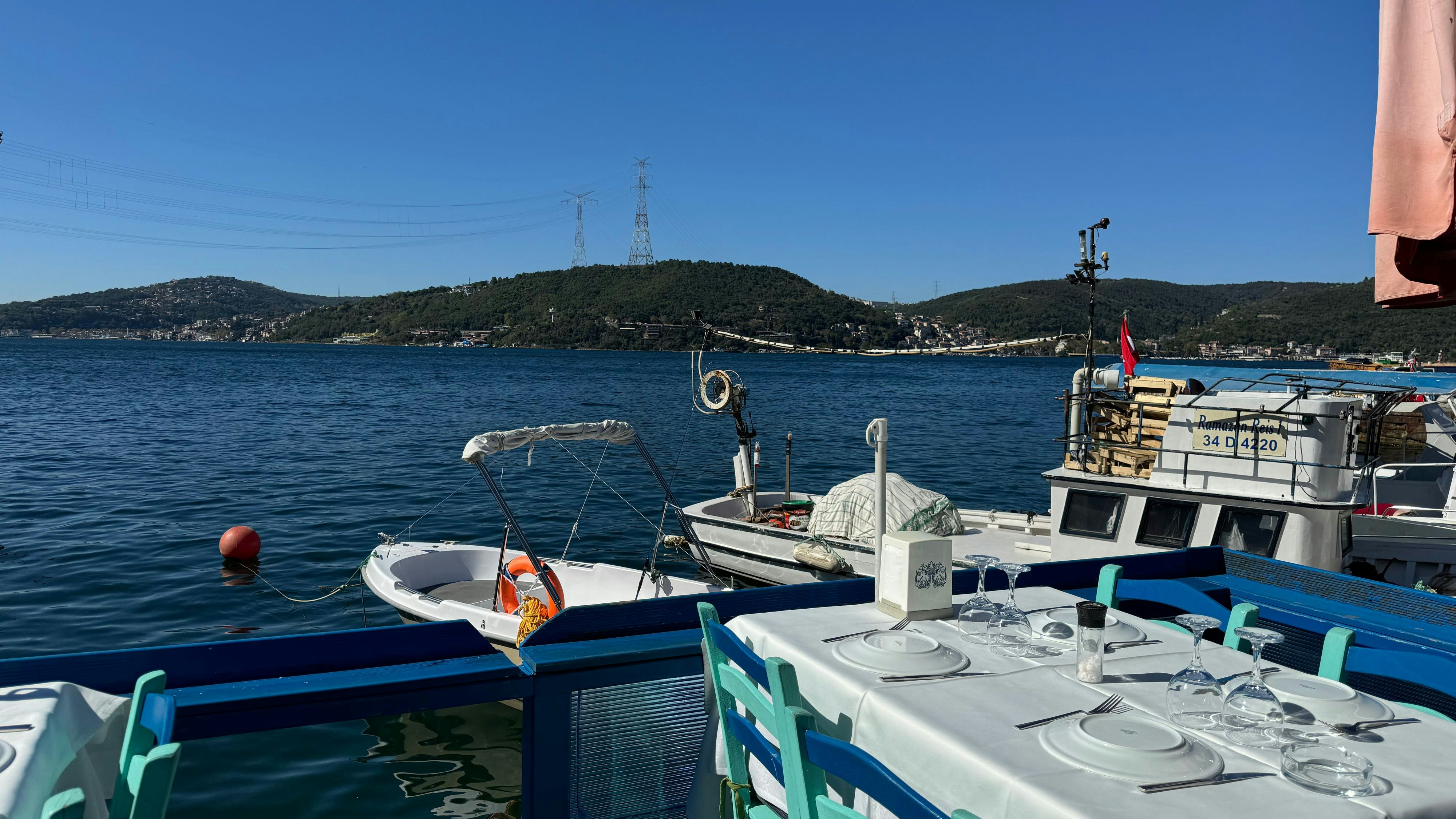 Idylle am Ausgang des Bosporus