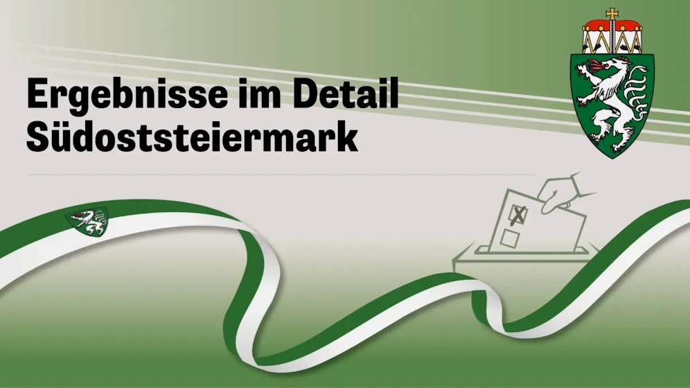 Landtagswahl in der Steiermark