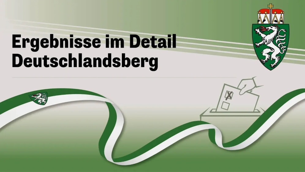 Landtagswahl in der Steiermark