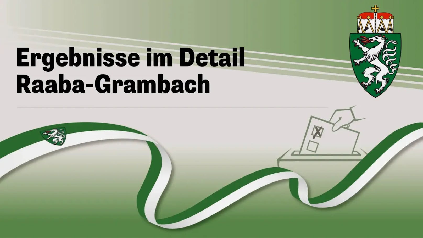 Wahl Steiermark: Ergebnis aus Raaba-Grambach