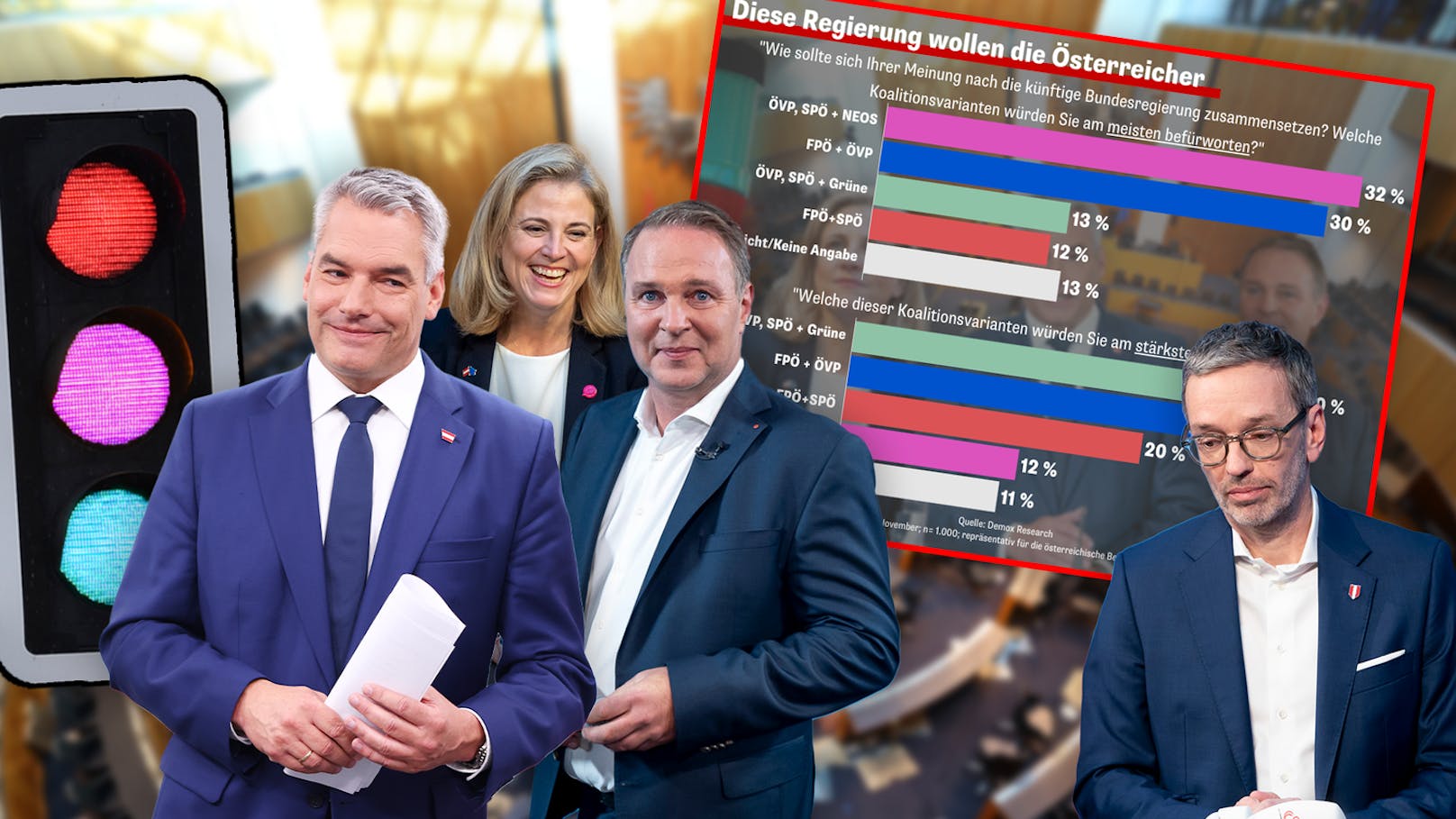 Umfrage-Hammer: Ampel beliebter als FPÖ-Regierung