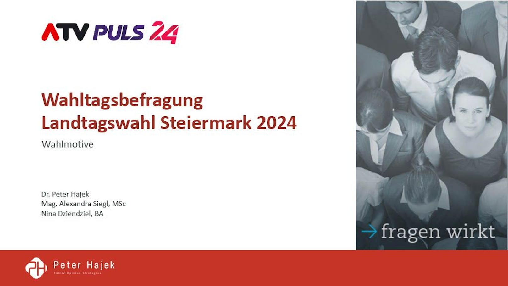 Die Wahltagsbefragung von Peter Hajek für ATV: Das waren die Wahlmotive, so performten die Spitzenkandidaten