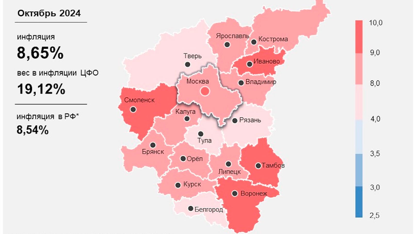 Die Inflation im Oktober 2024 betrug in Moskau 8,65 Prozent, dem Zentralen Bundesdistrikt 19,12 Prozent und über ganz Russland gemittelt 8,54 Prozent.