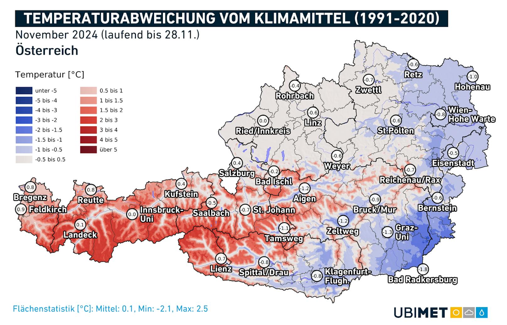 Die Abweichung der Temperatur vom langjährigen Mittel.