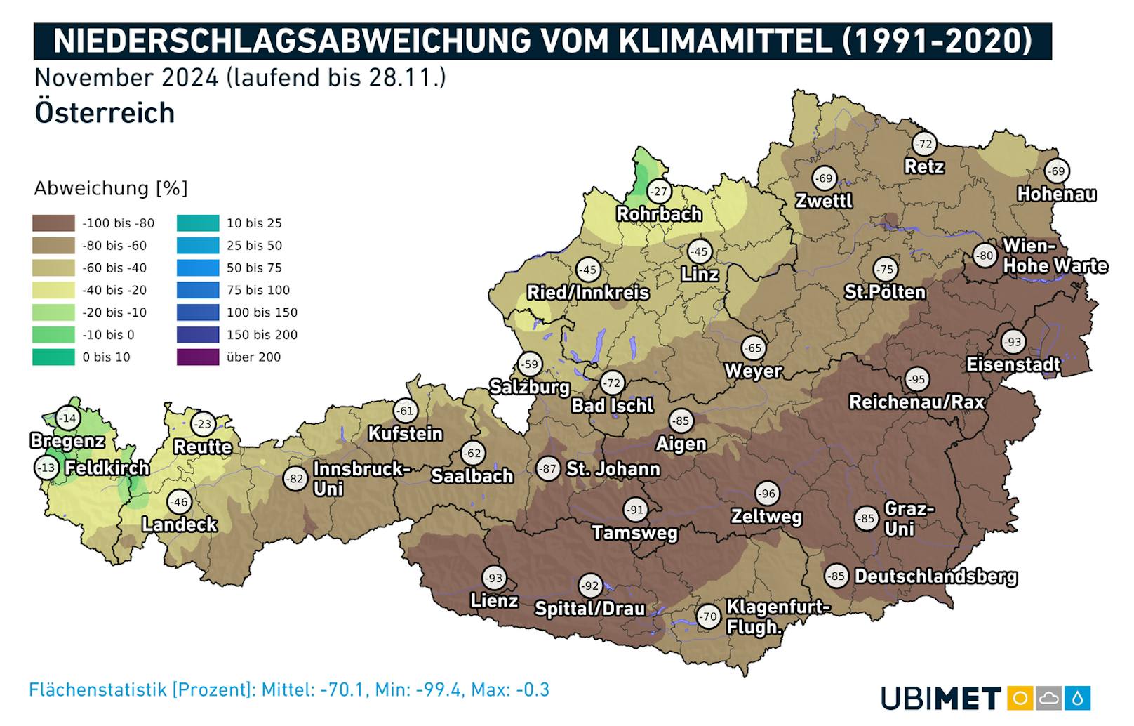 Die Abweichung des Niederschlags vom langjährigen Mittel.