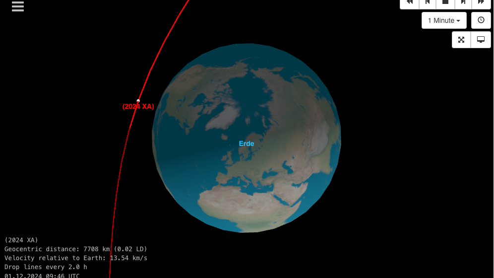 Der Asteroid "2024 XA", wie er laut Berechnungen der NASA die Erde passierte …