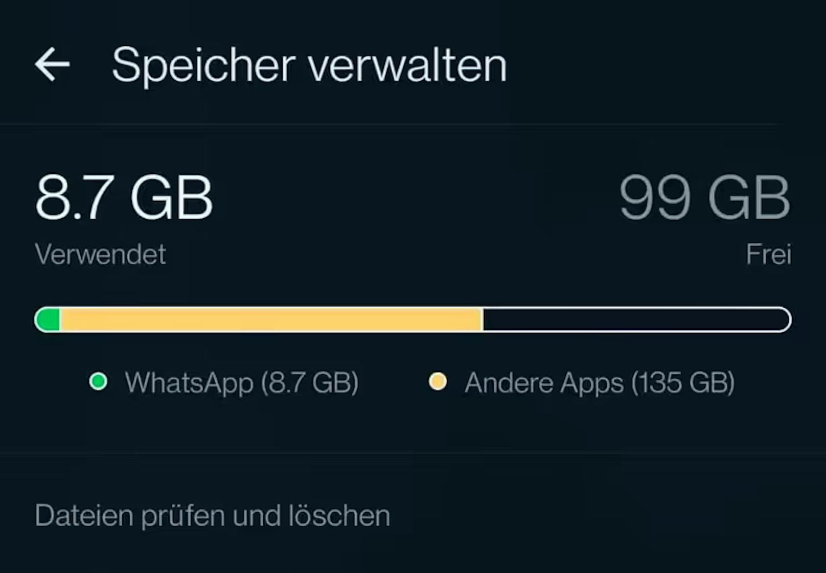 WhatsApp-Neuerung löst endlich dein Speicher-Problem