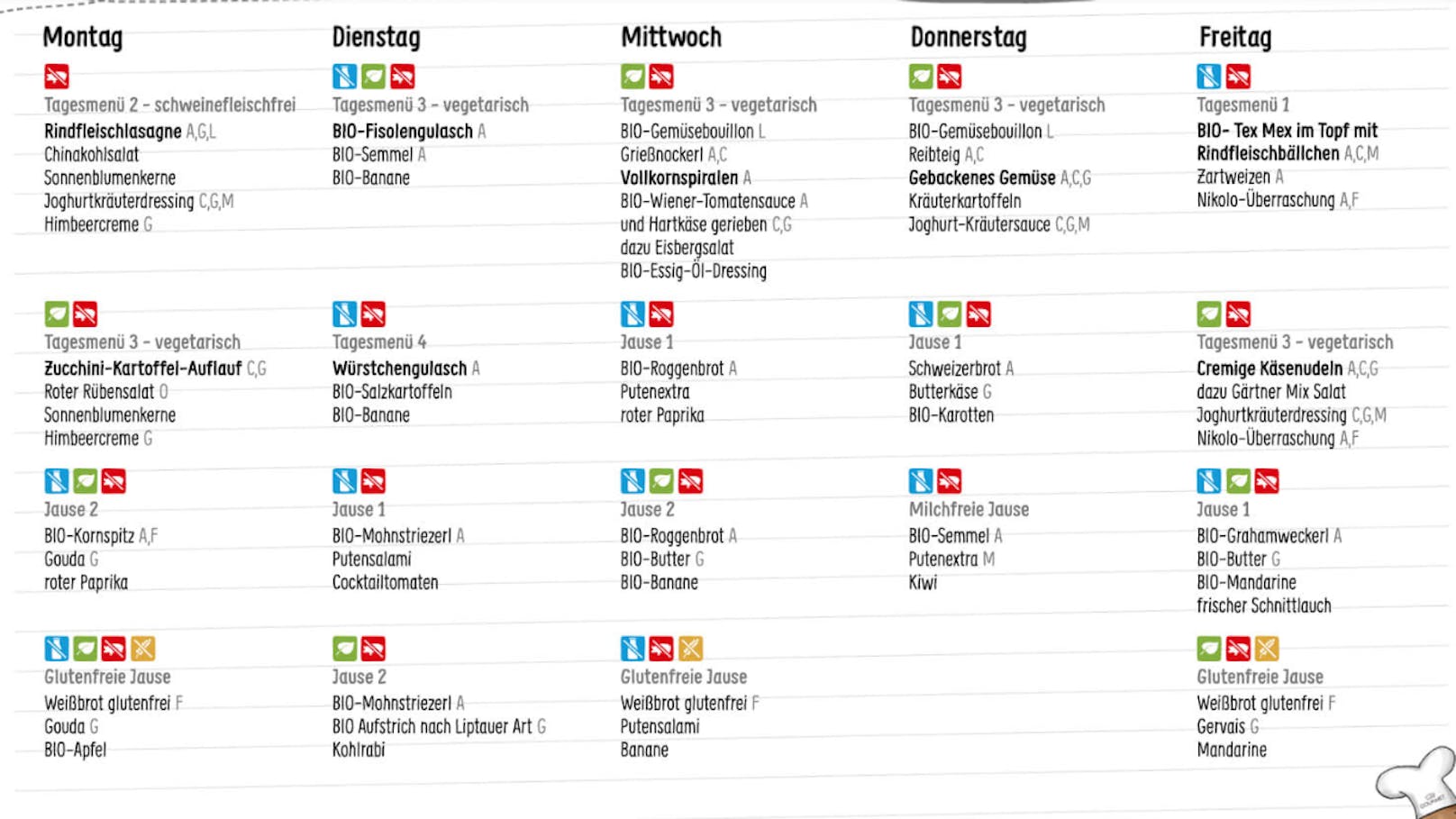 So sieht der Essens- und Jausenplan am Campus Berresgasse für eine Schulwoche aus.