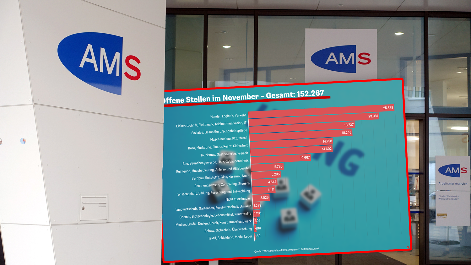 Heute.at - Industrie hart getroffen – viele Stellen unbesetzt