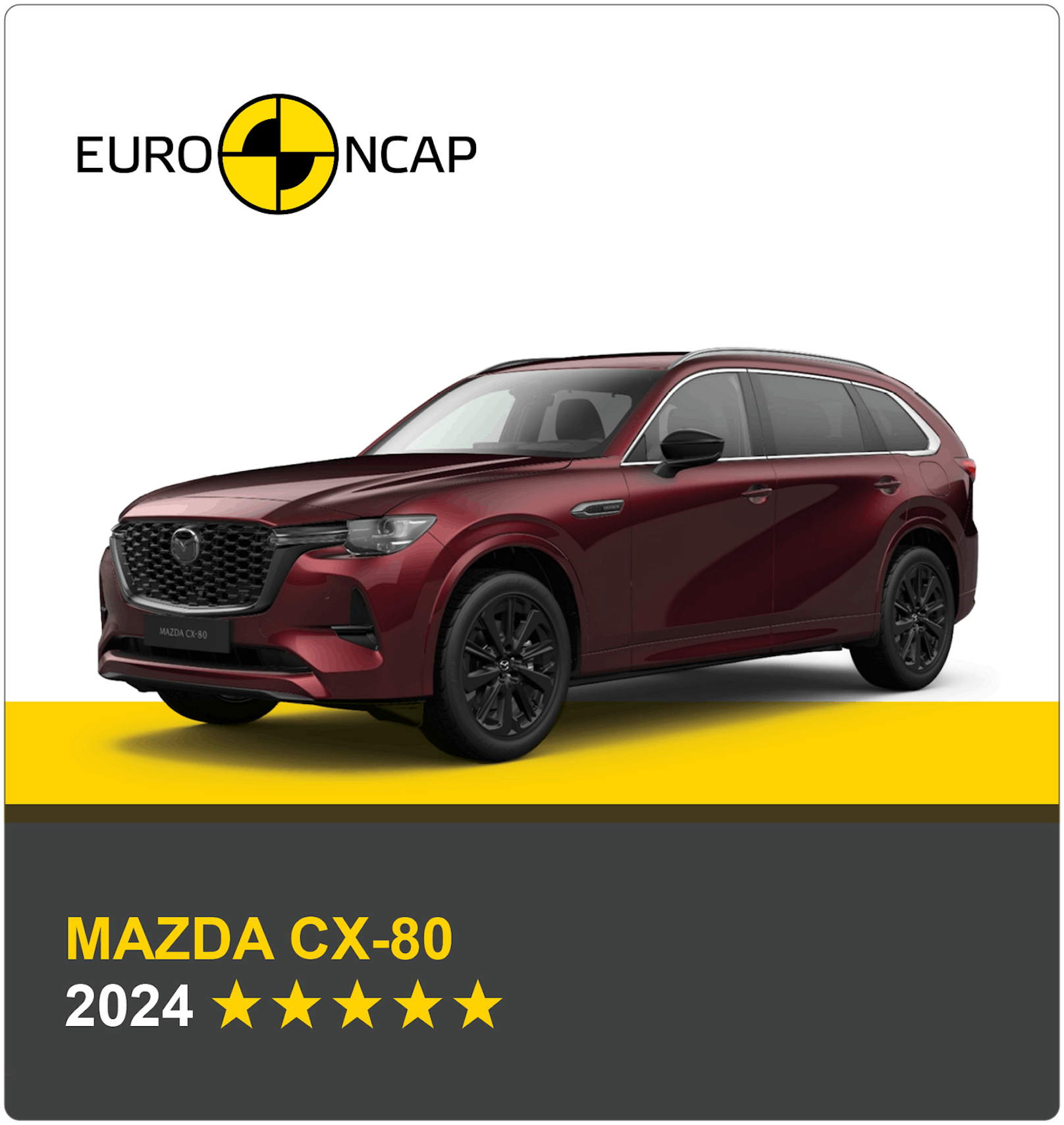 Der neue Mazda CX-80 bekommt 5 Sterne.